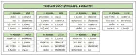 Integrao LISERF 2024: vai comear o principal campeonato de futebol de campo da regio